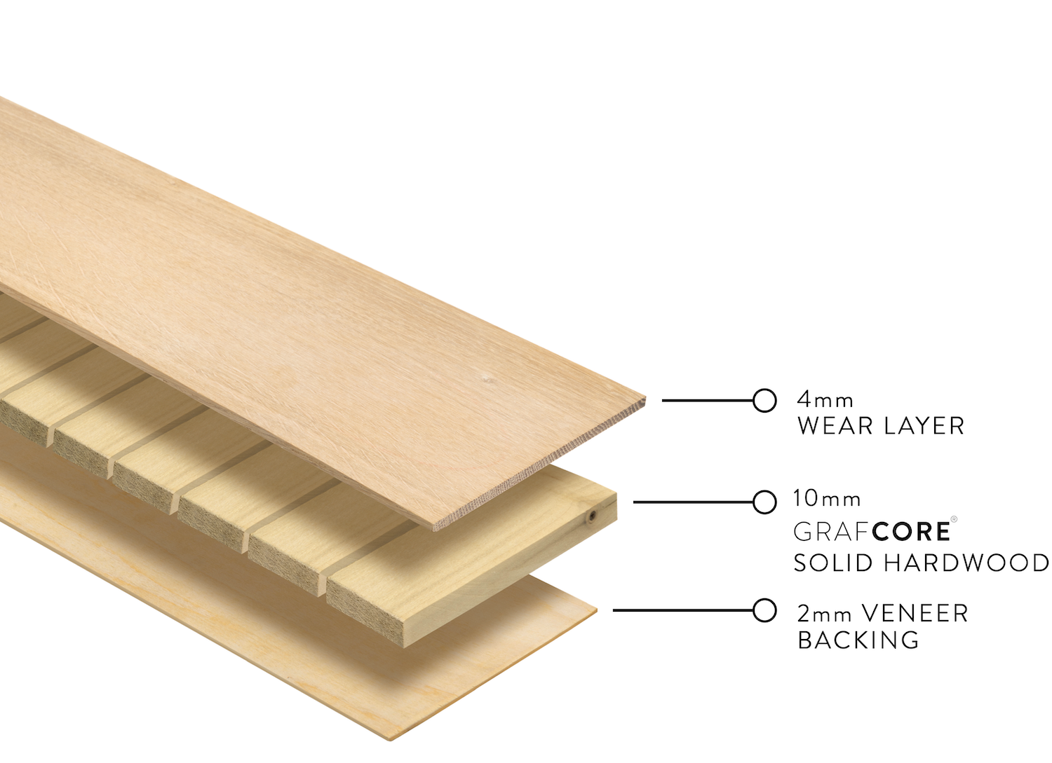 GRAFCORE Engineered White Oak GRAFCORE Engineered White Oak